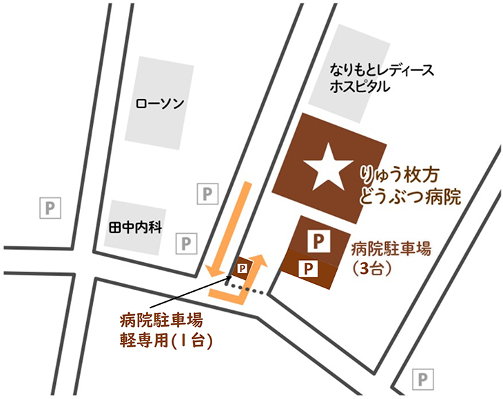 駐車場のご案内